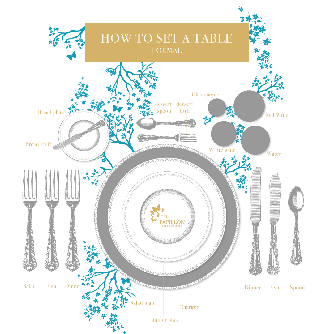 Semi Formal Table Setting