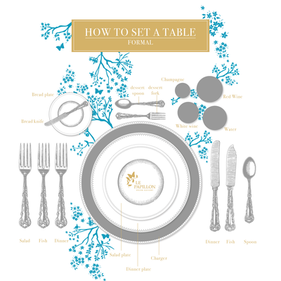 Basic steps to set a beautiful table